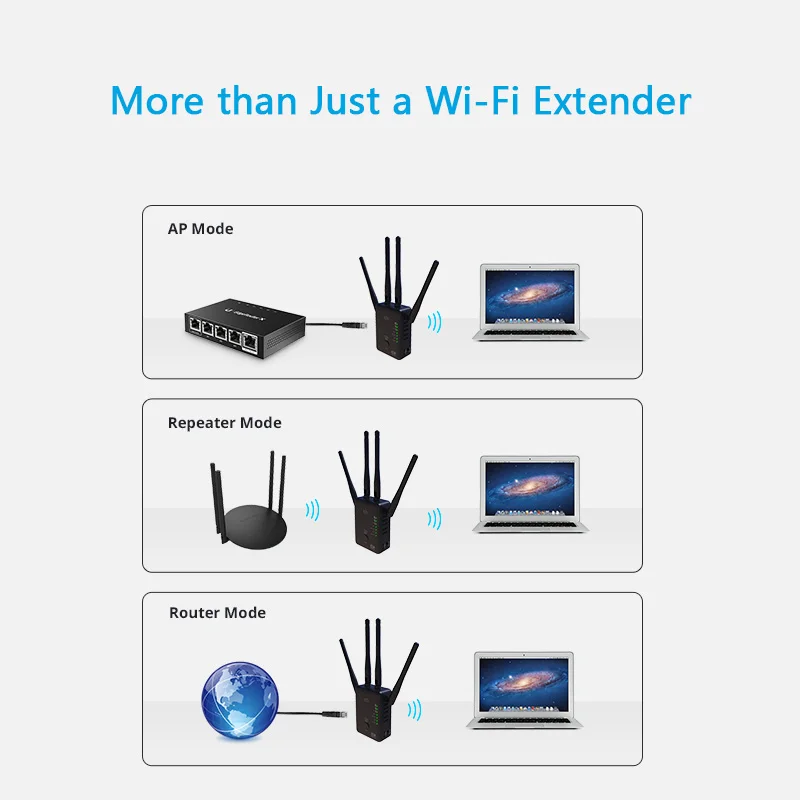 Wi Fi репитер Wavlink AC1200/маршрутизатор AP беспроводной расширитель диапазона WIFI