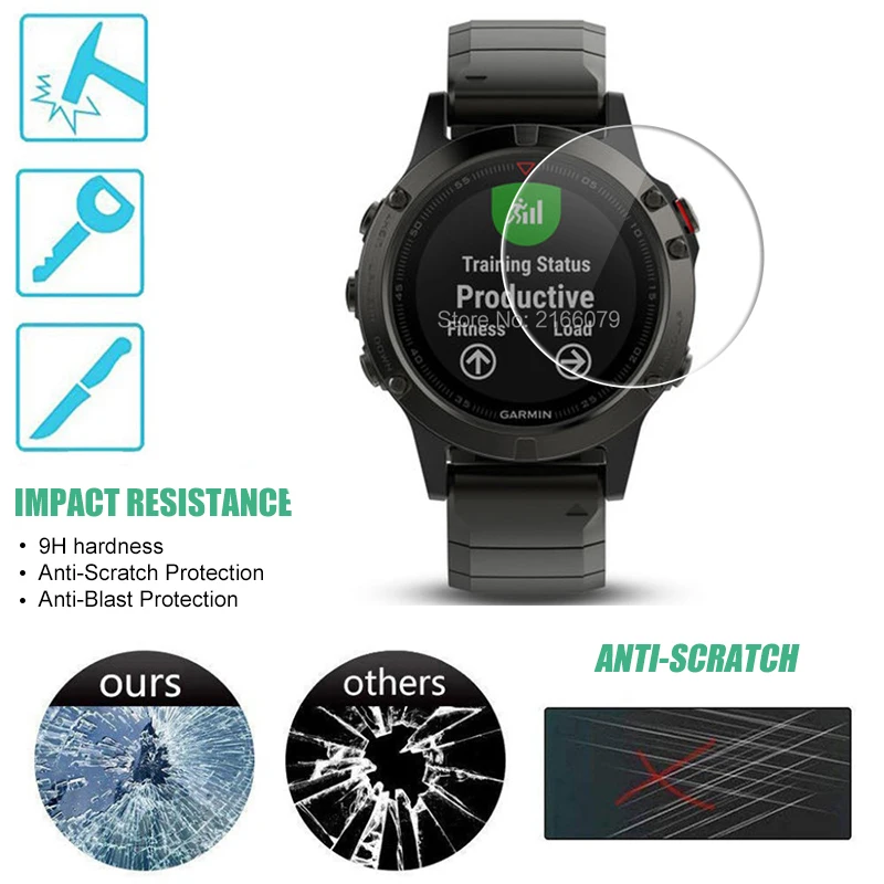 Рисунок 3 - Защитная пленка для Garmin Fenix 6S 6X 6 Pro 5 5s Plus
