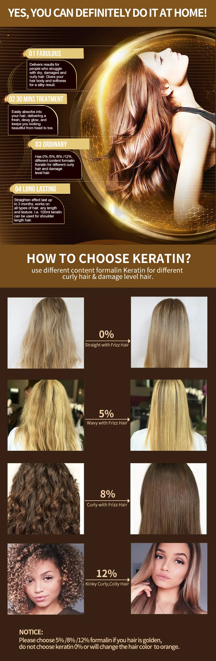 PURC Brazilian Keratin Hair Treatment Formalin 8% 1000ml Hot Sale pure Keratin Straightening for Hair Free Shipping 11.11