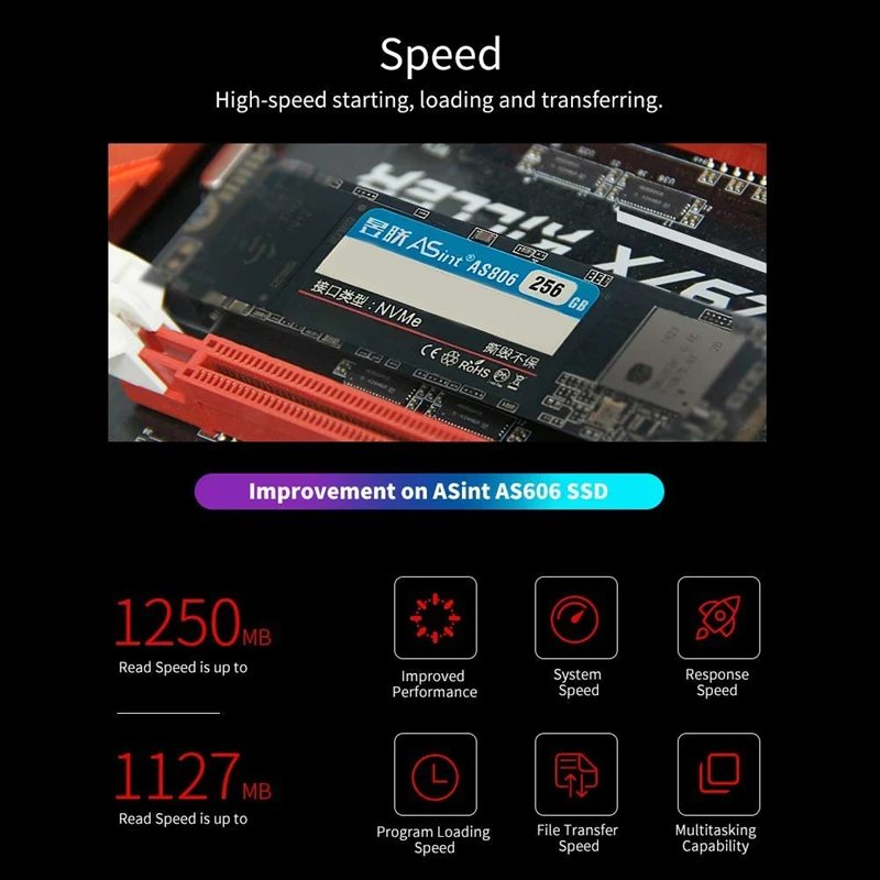 ASint 256GB M.2 PCIE 3,0 NVME SSD твердотельный накопитель для настольных ПК SSD