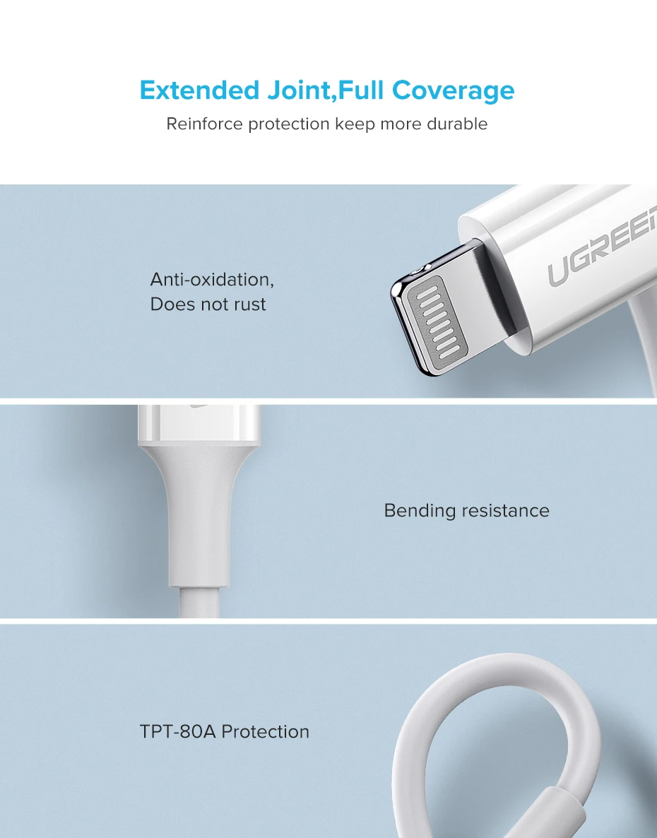 Ugreen MFI usb type c для lightning зарядный кабель для iPhone xs max xr 8 7 6s plus 5s apple ipad pro быстрое зарядное устройство pd кабель короткий