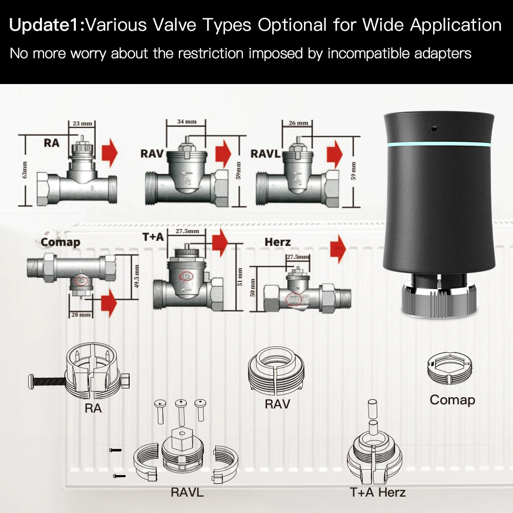 Atuador de Radiador para Controle de Voz Aquecedor de Temperatura Moes-novo Alexa Zigbee Válvula Termostato Programável Inteligente Trv 3.0 - Image 3