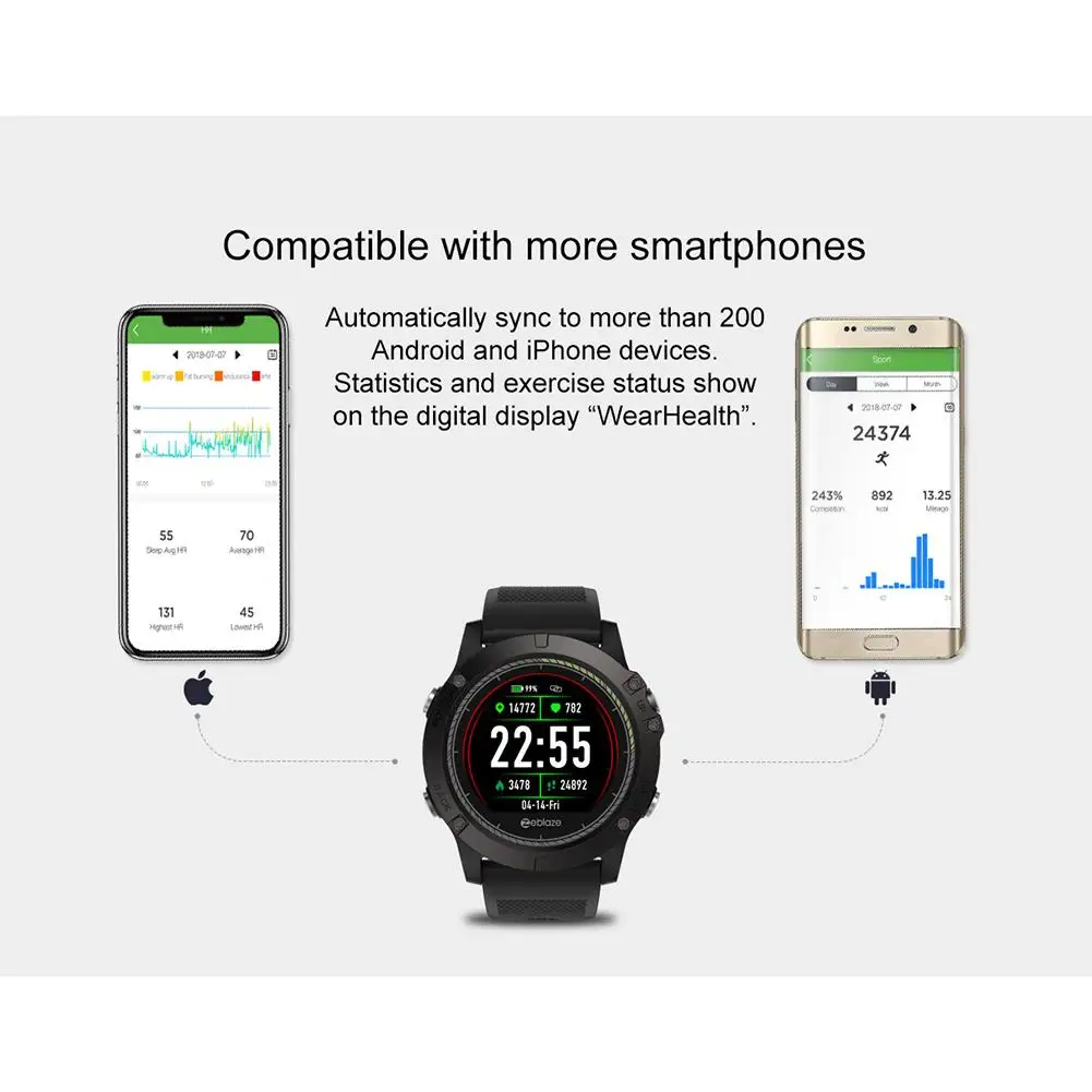 Водонепроницаемые Смарт-часы для IOS и Android Zeblaze VIBE3 HR ips цветной дисплей спортивные умные часы монитор сердечного ритма R25