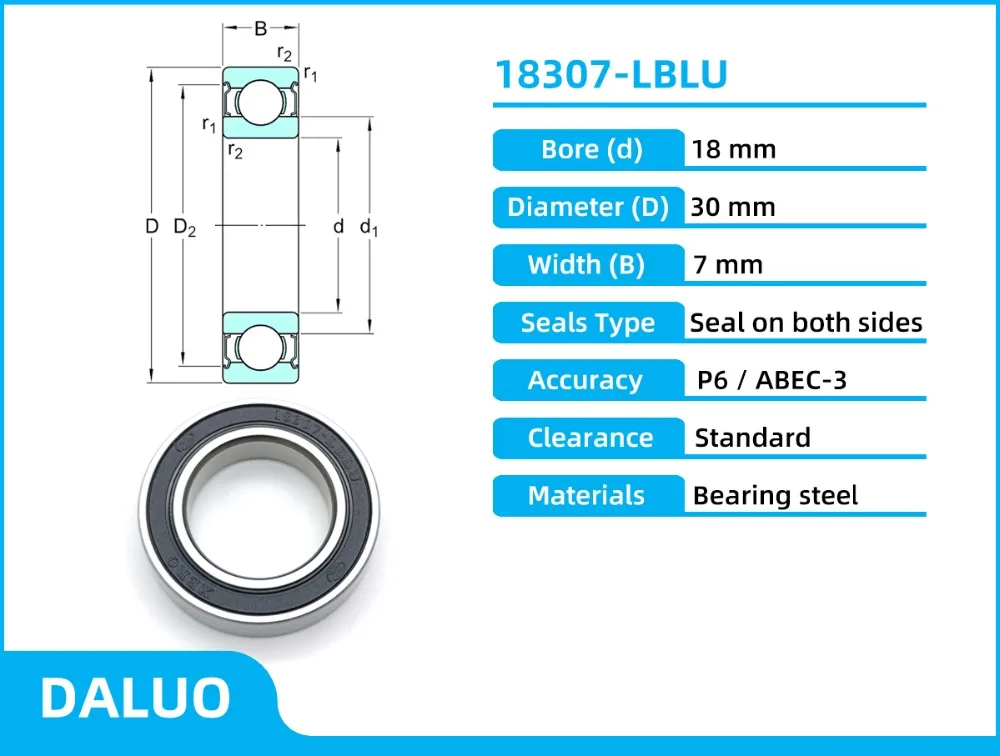 4 шт. DALUO 18307-LBLU 18X30X7 18307 18307-2RS 6903/18 MR18307 18307RS ABEC-3 однорядные шариковые подшипники с глубоким желобом