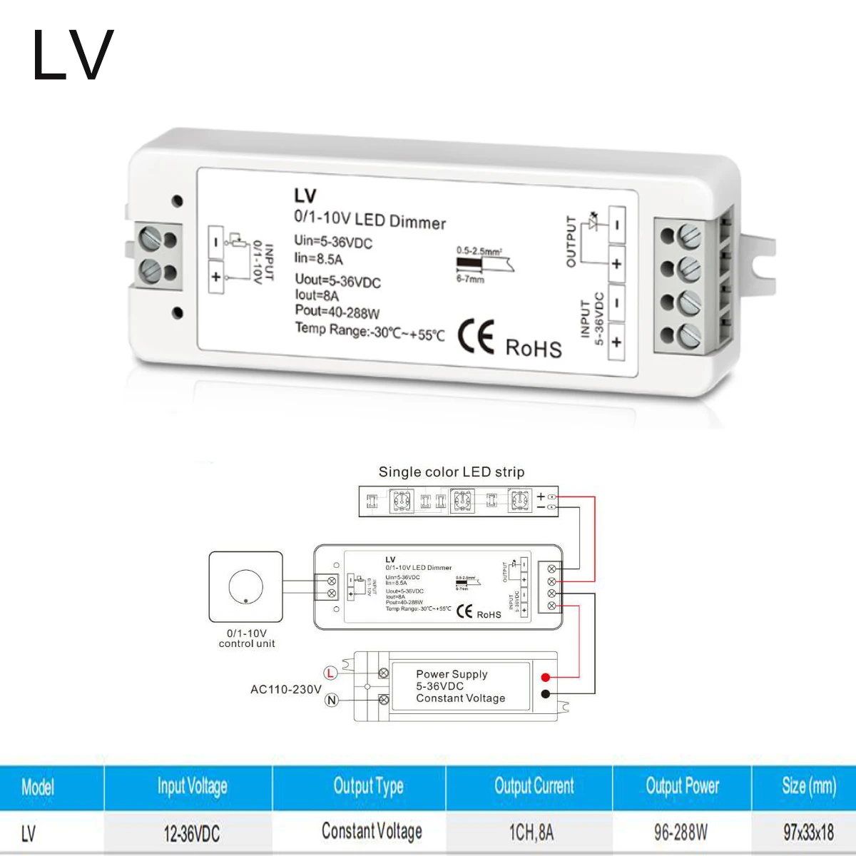 Постоянное напряжение до 0-10V затемнения светодиодный диммер 0-10В 8A 12A Питание драйвер Яркость контроллер постоянного тока 5-36V светодиодный полосы