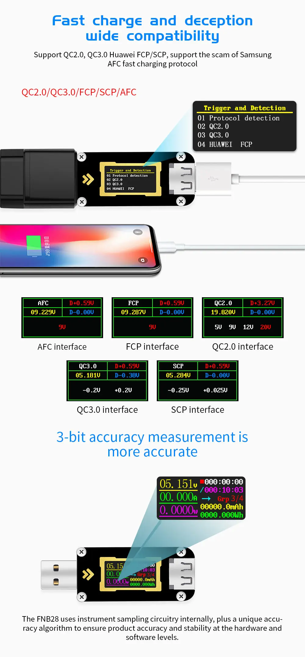 FNB28 измеритель тока и напряжения USB тест er QC2.0/QC3.0/FCP/SCP/AFC протокол быстрой зарядки триггер тест емкости