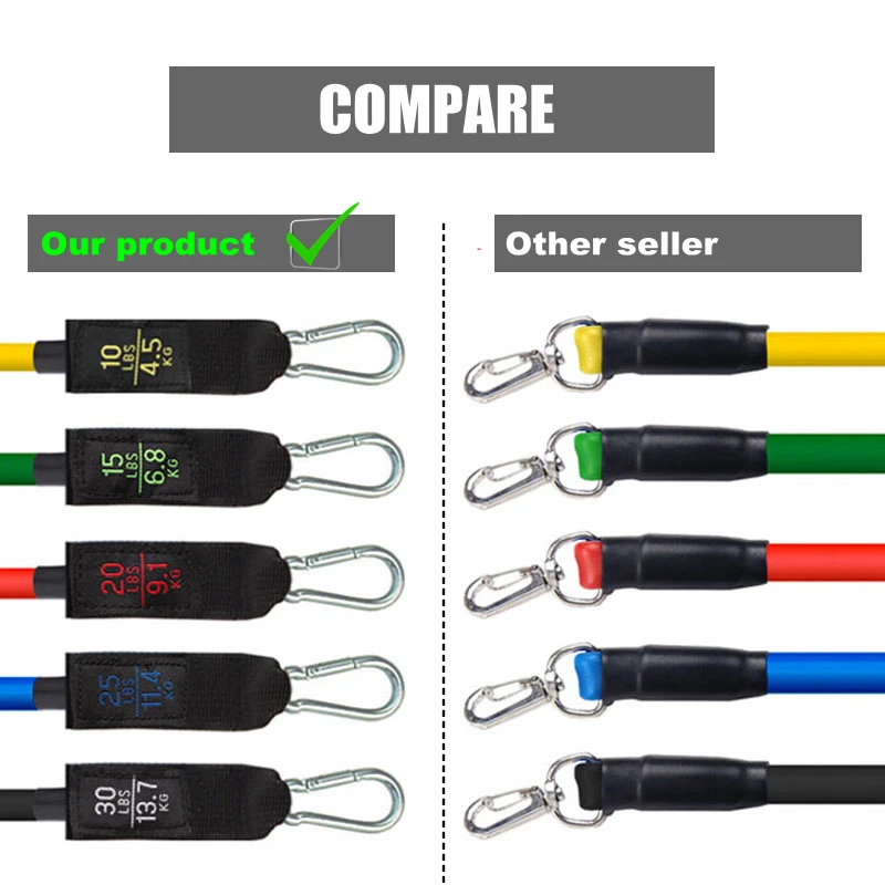 11pcs-set-Fitness-Resistance-Tube-Band-Yoga-Gym-Stretch-Pull-Rope-Exercise-Training-Expander-Door-Anchor (1)