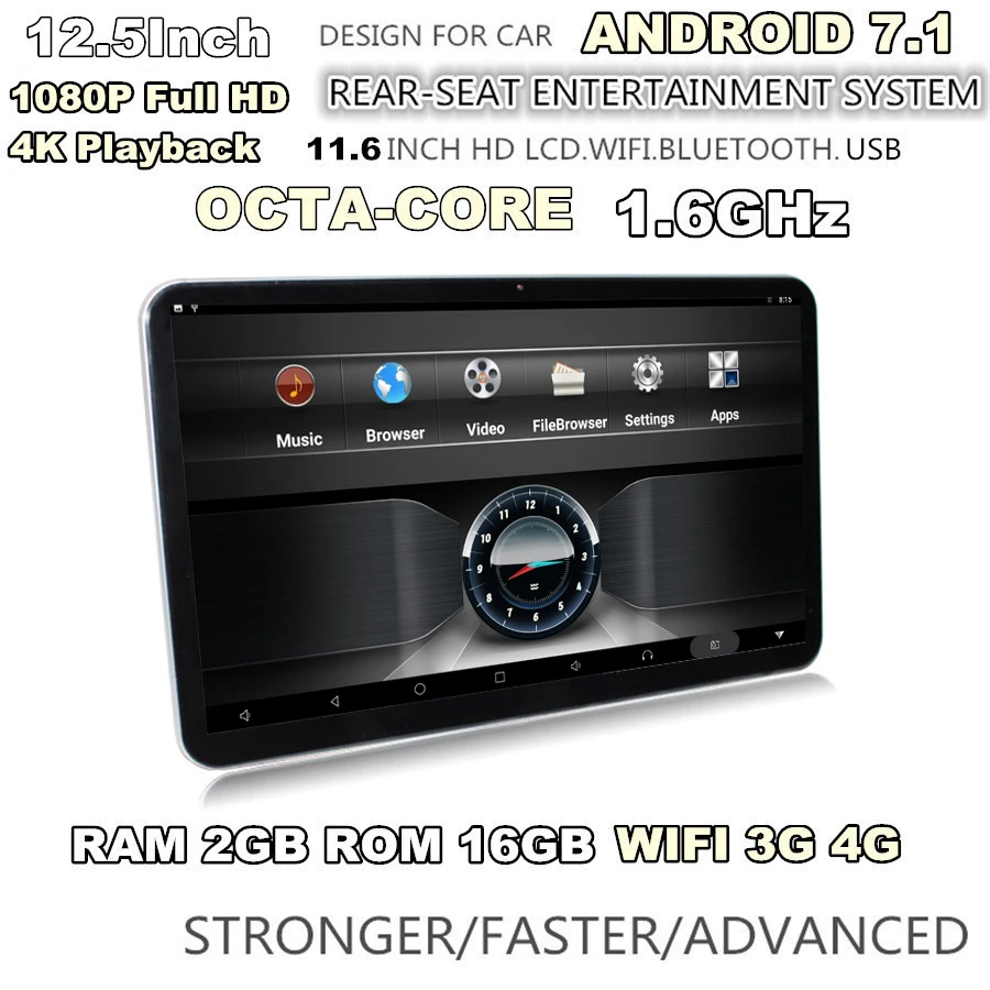 1 шт. 12,5 дюймов подголовник заднего сиденья мониторы Android 7,1 HD 2 ГБ+ 16 Гб 1,6 ГГц wifi 3g/4G BT Зеркало Ссылка OBD TPMS FM сенсорный экран