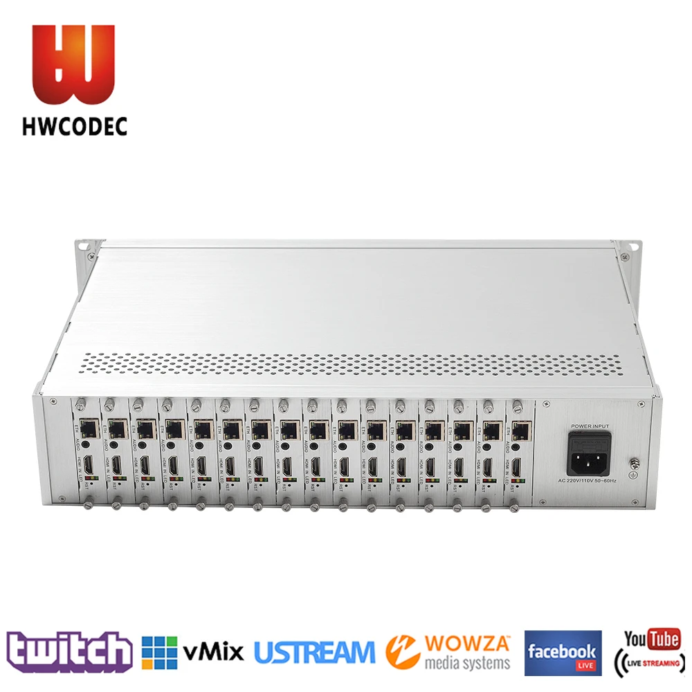 HWCODEC H2160P 16CH HDMI кодировщик H.264 H.265 HEVC видео интернет телевидением RTSP RTMP UDP HLS для