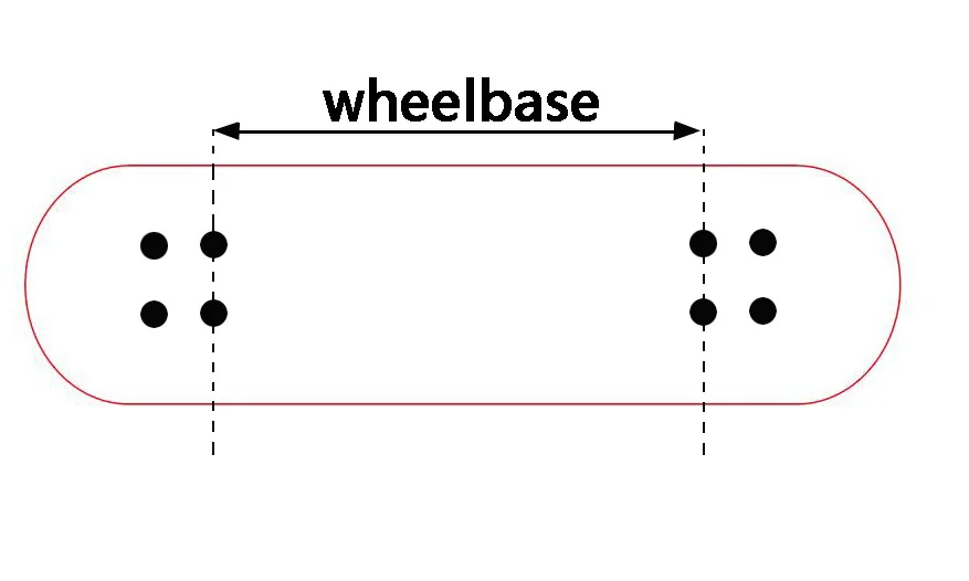 wheelbase