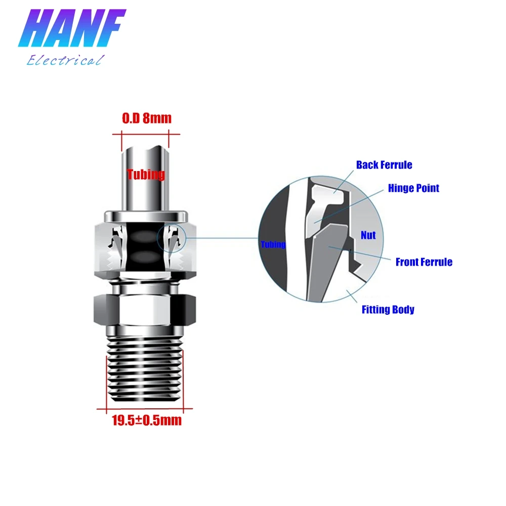 1 шт. нержавеющая сталь SS304 BSP 1/2 &quot наружная резьба 8 мм O.D Двойные наконечники