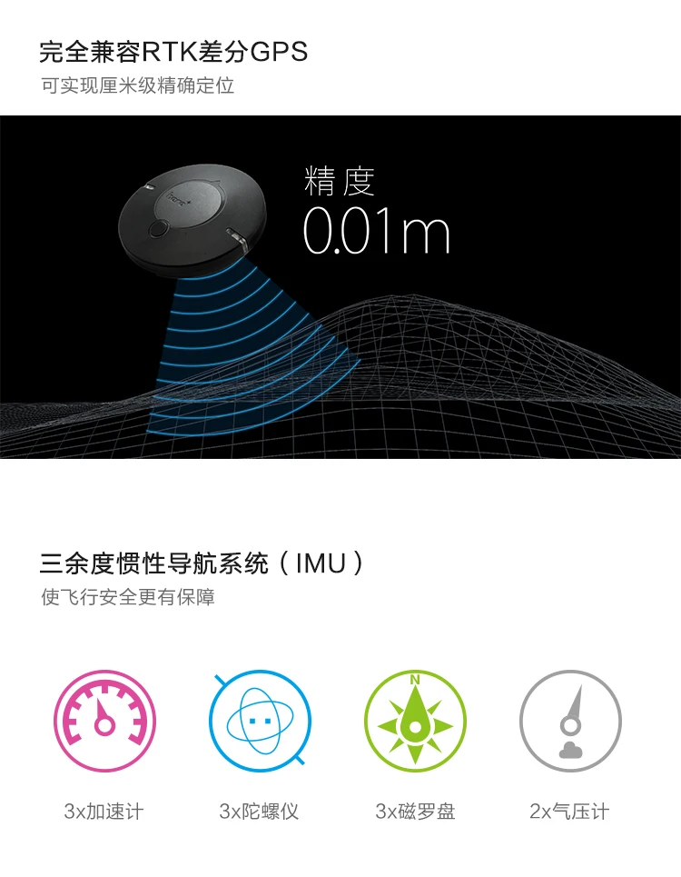 Hex Pixhawk2 система управления полетом PIX с gps с открытым исходным кодом управления полетом автопилот для фиксированного крыла мульти-роторный самолет вертикальный