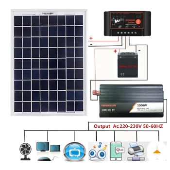 

18V 20W Solar Panel Power System + 12V / 24V Digital Controller + 1000W Inverter
