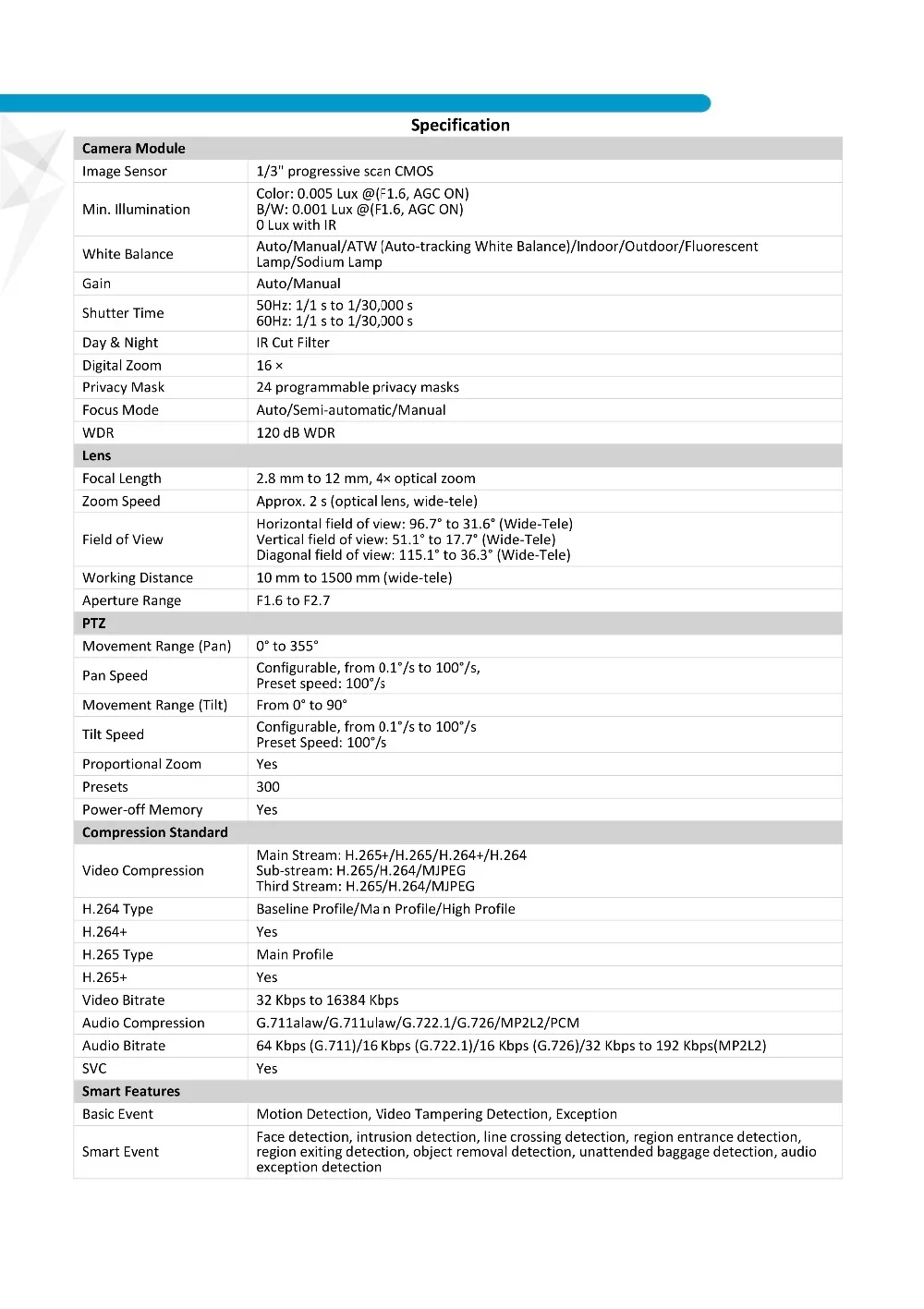 Hikvision OEM 4MP POE IP PTZ Камера 2,8~ 12 мм объектив 4X зум Поддержка 2-полосная аудио сети IP PTZ IP камера ИК 20 м IP66 H.265+ PTZ-N2404I-DE3