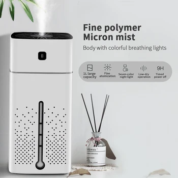 

Ultrasonic Air Humidifier Essential Oil Diffuser Mini Atomizer USB Humidifier For Home Office Car