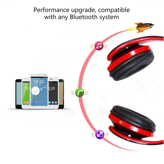 Wireless Bluetooth Headphones Over Ear Headset with Microphone Foldable Support TF Card Earphone SP99
