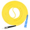 Communication Equipment