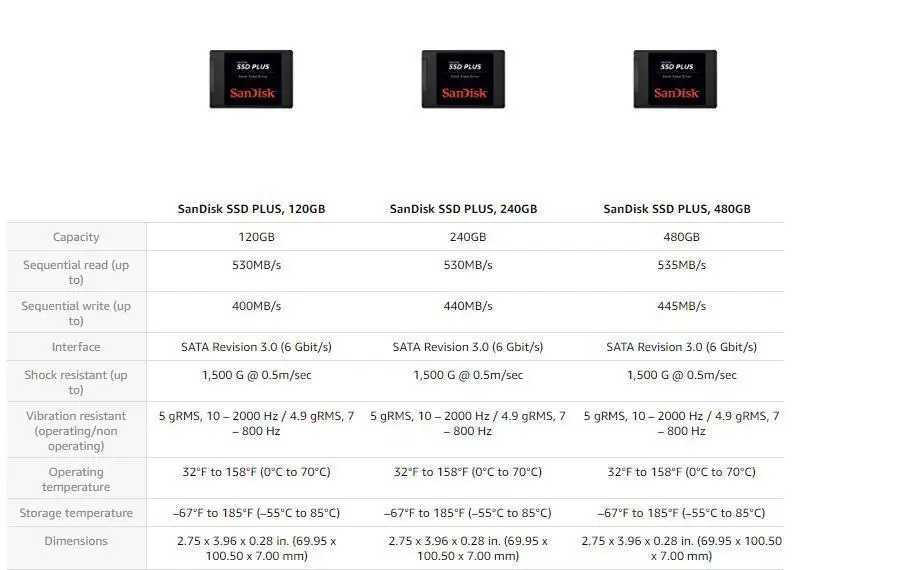 100% Sandisk SSD Plus 480GB 240GB 120GB SATA III 2.5" laptop notebook solid state disk SSD Internal Solid State Hard Drive Disk 2.5 internal ssd