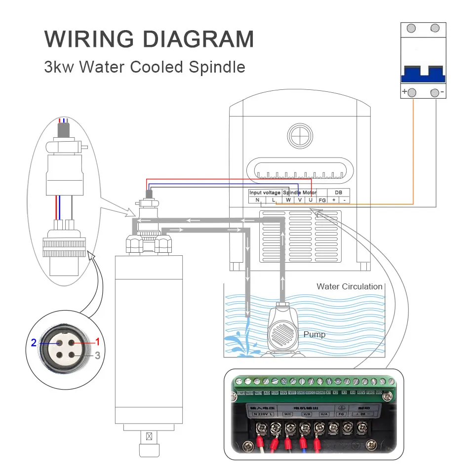 С водяным охлаждением двигателя шпинделя 3KW 220 В ЧПУ шпинделя ER20 100 мм мотор с 3KW Скорость Инвертер контроллера с частотно-регулируемым