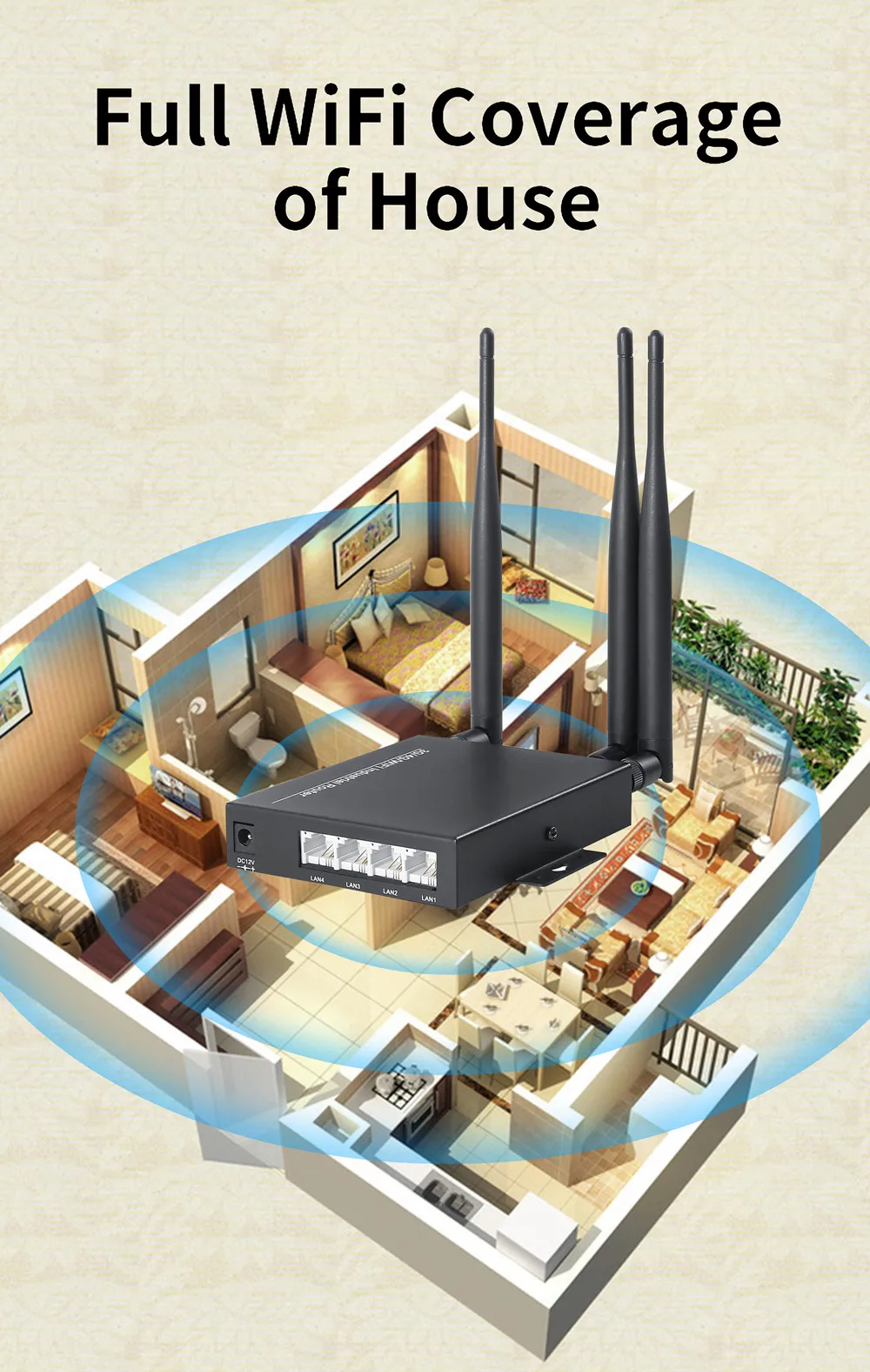 Router Wifi 300Mbps Băng Tần Kép 2.4GHz Không Dây 802.11AC 3G/4G LTE Pоутер Với SIM 4G Modem Router Wifi OOZEIN broadband signal booster