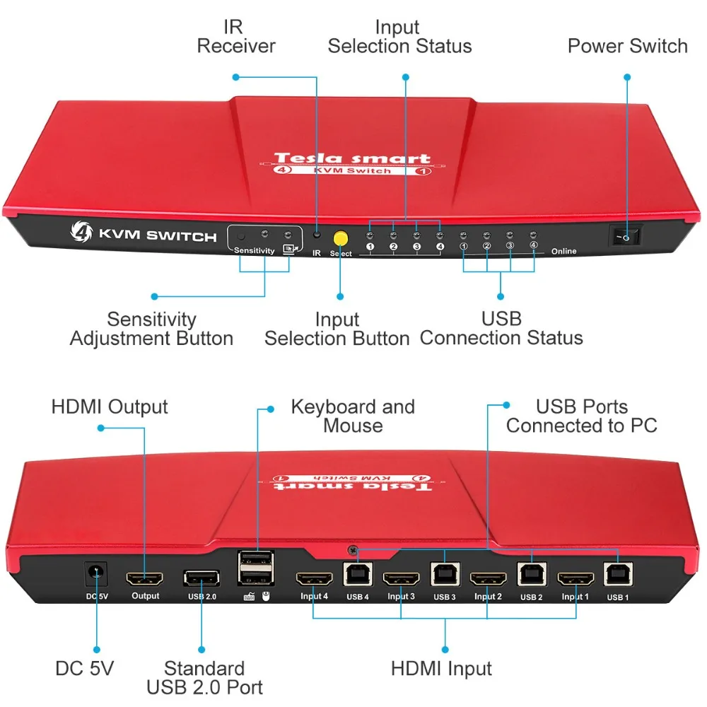 Tesla smart KVM Switch 4 порта USB2.0 KVM HDMI коммутатор Поддержка 3840*2160/4K* 2K IR дополнительный USB 2,0 Unix/Windows/Debian/Ubuntu/Fedora