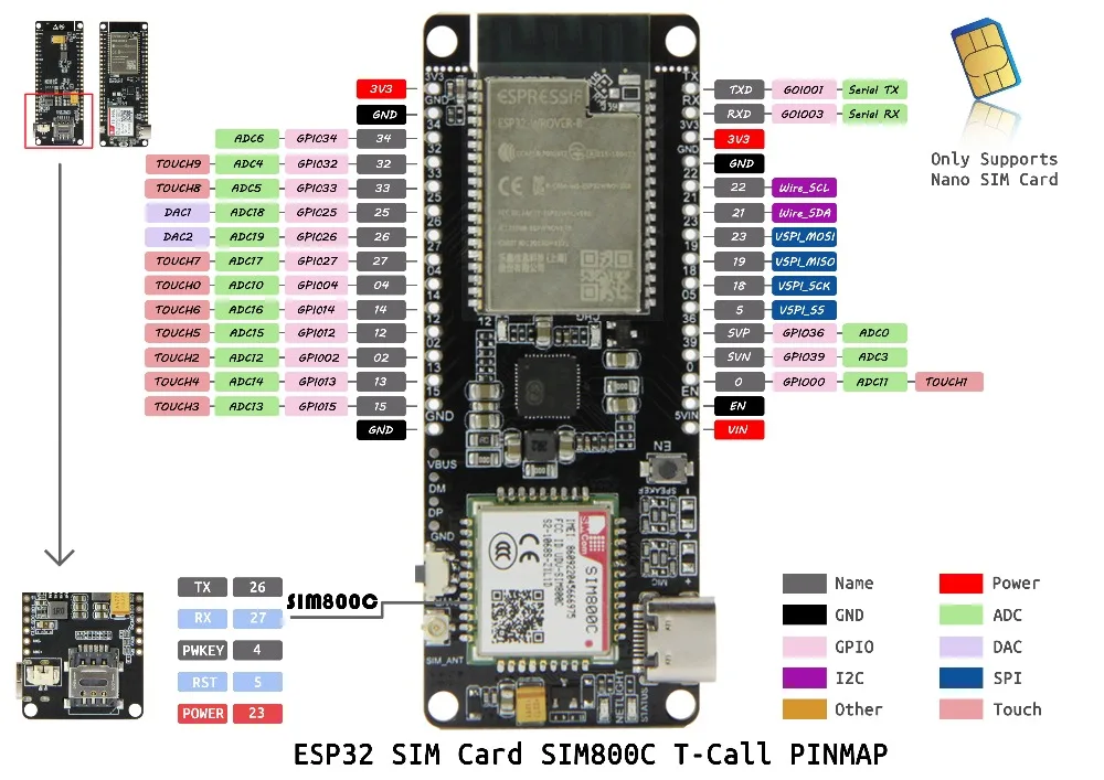 LILYGO® TTGO T-Call&SIM800C-DS V02 ESP32 WIFI Bluetooth Nano Card Slot SIM800C Module Development Board Hardware
