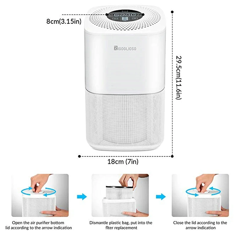 ROGOGLIOSO True HEPA очиститель воздуха фильтр для SY910 совместимый для дома ионный очиститель воздуха s маленькая система очистки воздуха для дома