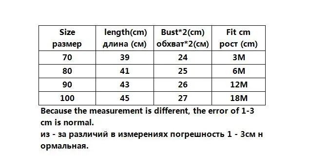 Новинка года; сезон весна; вязаные боди для новорожденных девочек; летняя модная красивая одежда принцессы; комбинезон для маленьких девочек