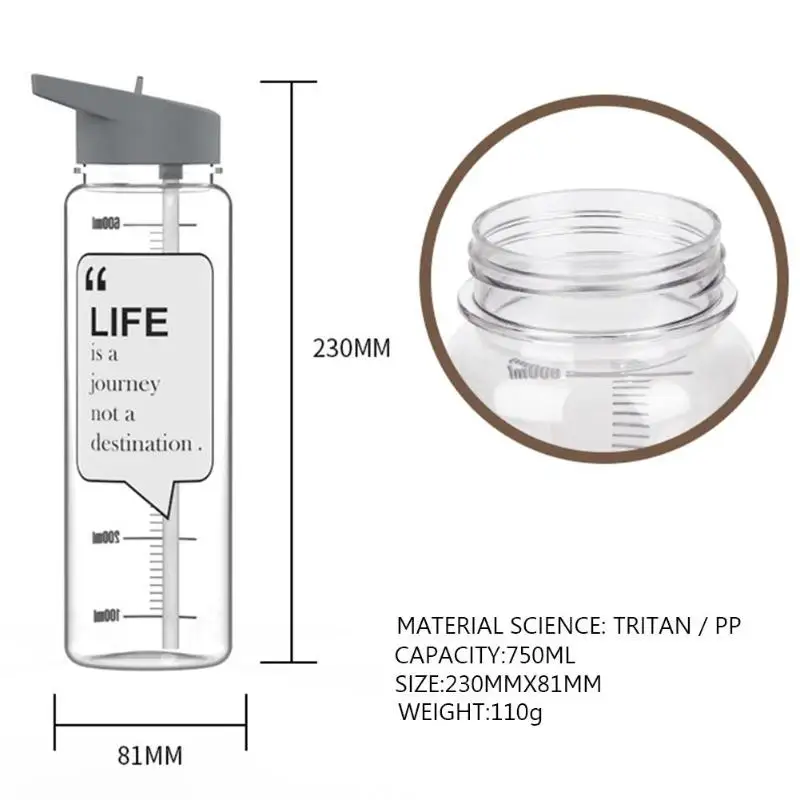 750 мл бутылка для воды 25 унций герметичная BPA Цитата фитнес-чашка для воды с мотивационным маркером времени крышка с соломинкой Для путешествий спорта
