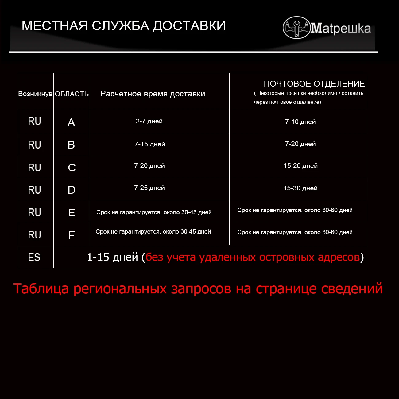 21 в электрическая отвертка литиевая батарея Бытовая Беспроводная электрическая дрель ручная электрическая отвертка электроинструмент