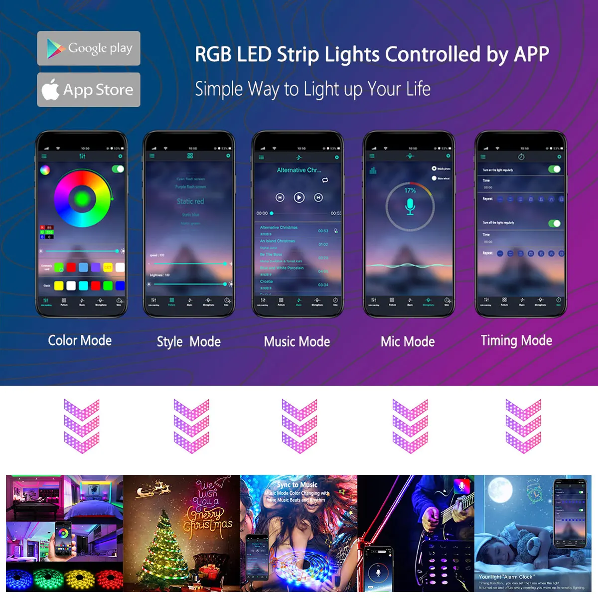 Светодиодный usb светильник для кухни под шкафами Светодиодная лента RGB 5 в