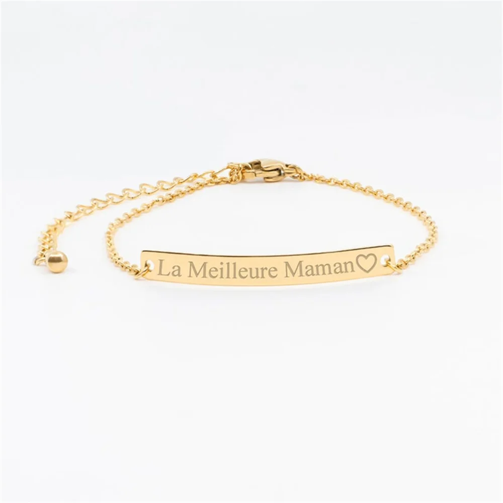 Рисунок 3 - Индивидуальный персонализированный