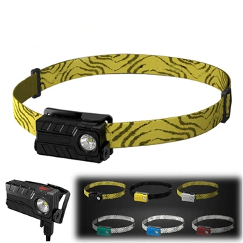 

Jiguoor NU30 Waterproof XP-G2 S3 400 LM 5 Modes Multi-purposes USB Rechargeable LED lamp For Camping Hiking