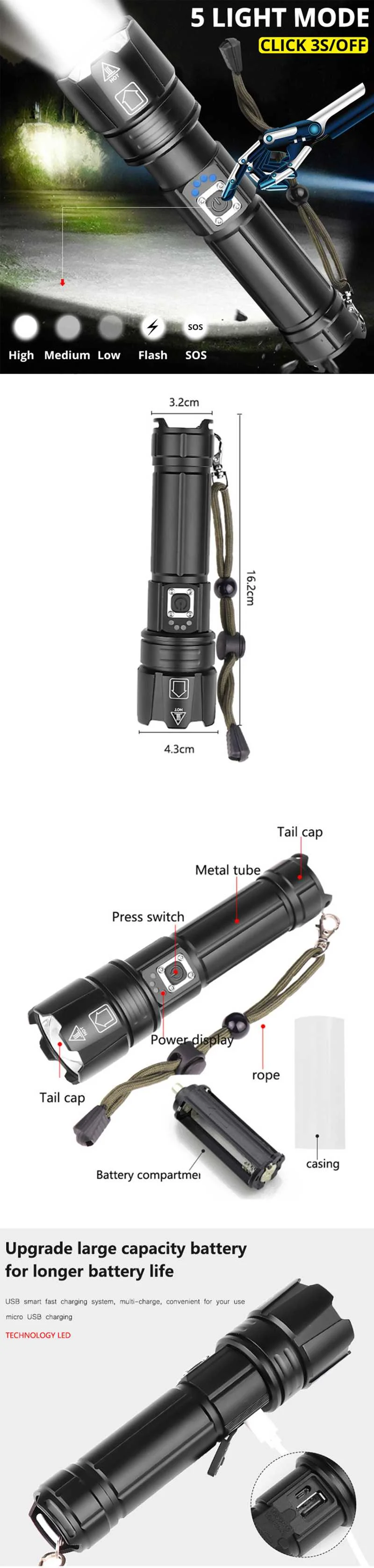 XANES XHP90.2 Zoomable Flash светильник usb зарядка 3 режима IPX6 светодиодный светильник 18650 Зарядное устройство USB кабель лампа фонарь