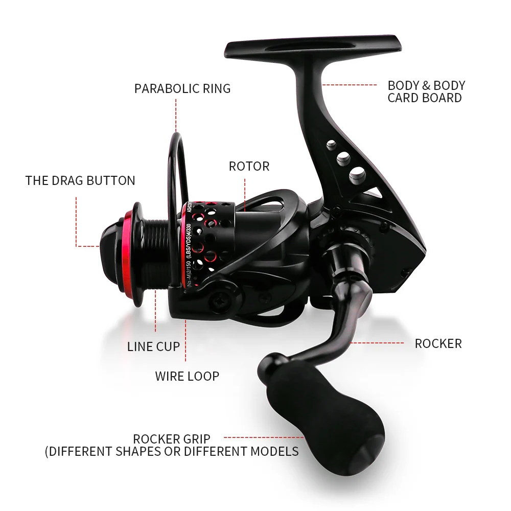 

2020 Metal Spool Spinning Fishing Reel 8BB Superior Wheel for Freshwater Saltwater Fishing 2000H-7000H Series 5.0:1 Wheel reel