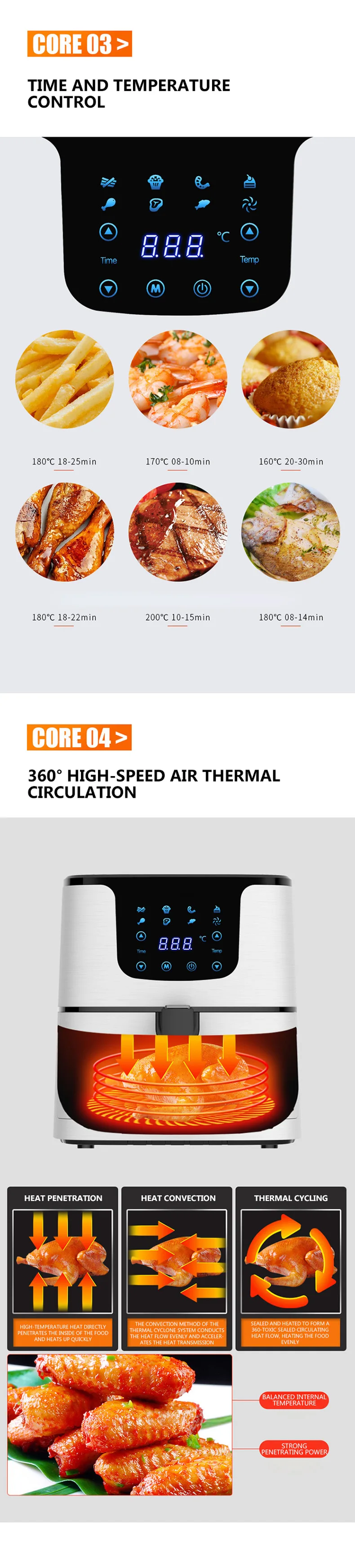 Description Picture 4 of item5.5L Oil Free Air Fryer Large Capacity Smart Household French Fries Frying Machine Automatic Electric Fryer