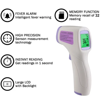 

TH8818N Digital Handheld IR Temperature Gun Non-contact Laser Thermometer LCD Thermometer Digital Temperaturer