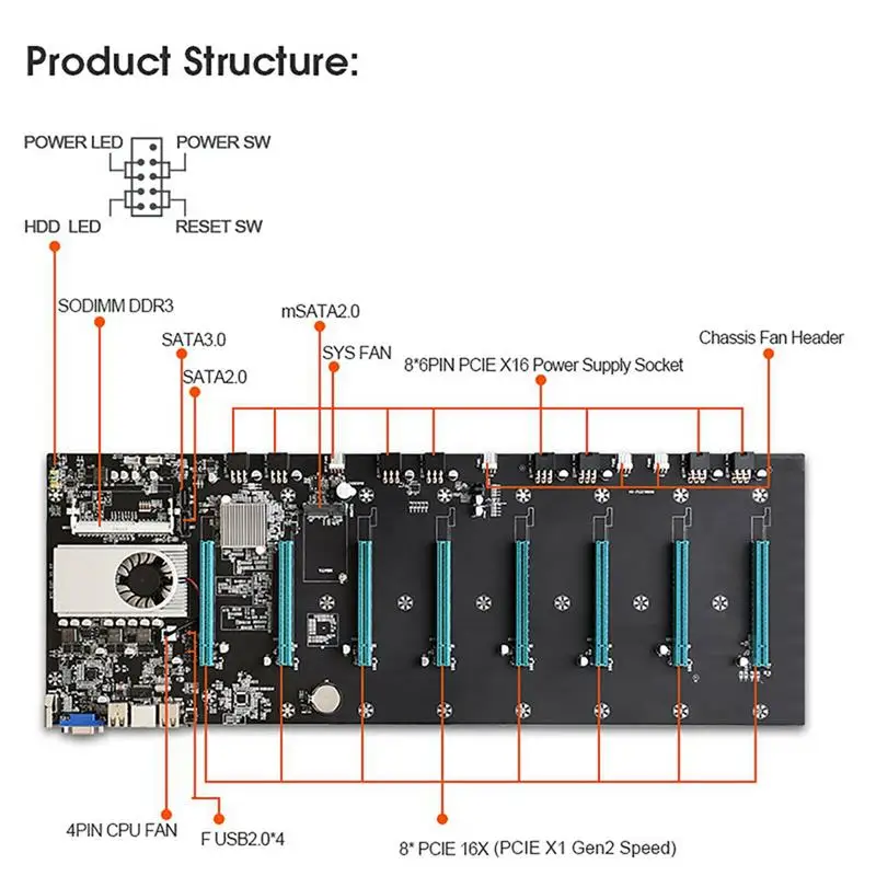 BTC-S37 Mining Motherboard CPU Set 8Adapter Integrated VGA Interface Low Power Consumption BTC-S37 Miner Video Card Slot Memory budget pc motherboard