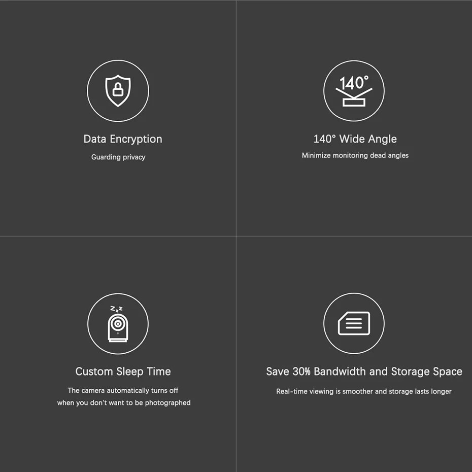 Newest Xiaomi Aqara Smart Camera G2 1080P Gateway Edition Zigbee Linkage Smart Devices IP Wifi Wireless Cloud Home Security (6)