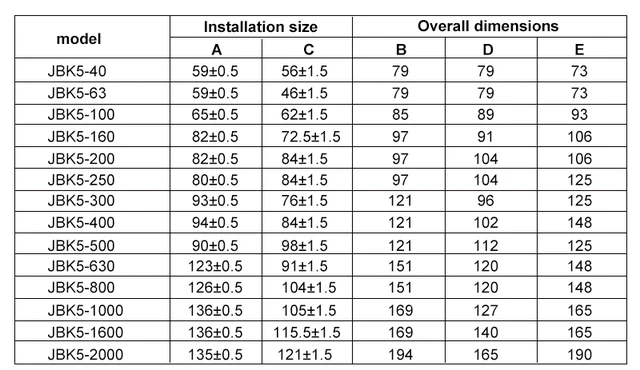 NURII Transformateur de contrôle de Machine-Outil, AC 220V 380v 50 / 60Hz  Tension de Sortie 70V 75V 90V 110V (Size : 70V 1600W 6 Groups)