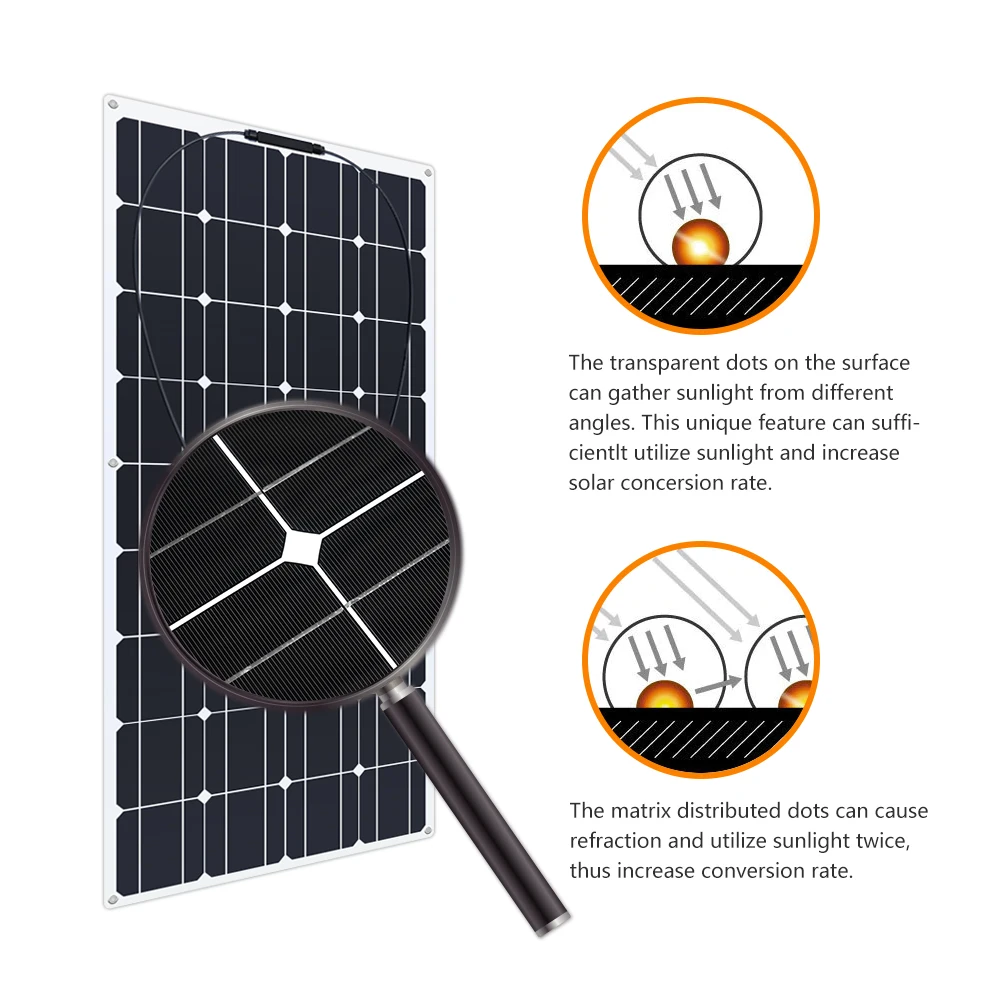 Boguang 1 шт. 2 шт. 12 Вольт 100 Вт 200 Вт Гибкая солнечная панель система питания для 12 В зарядка батареи белый черный синий опционально