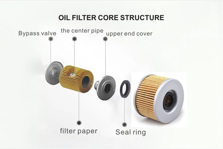 hf111 oil filter 5