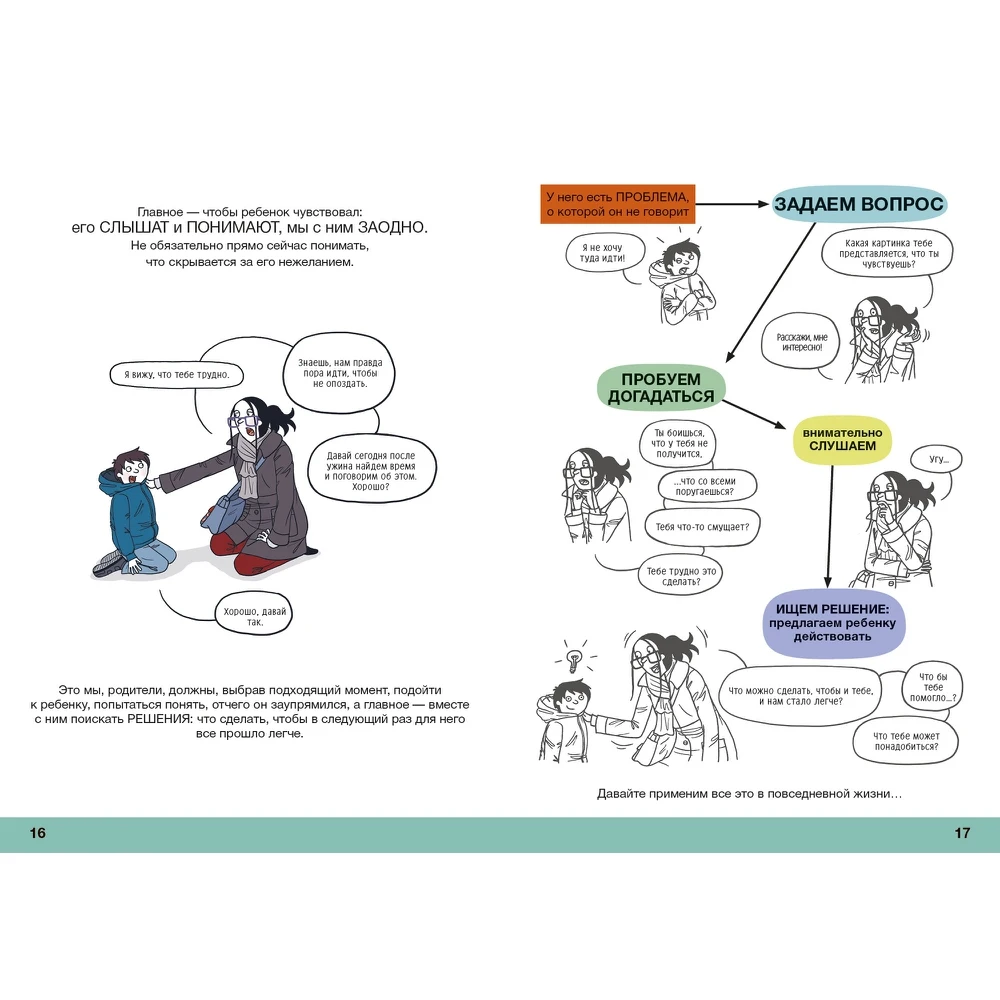 Давай договоримся советы в картинках