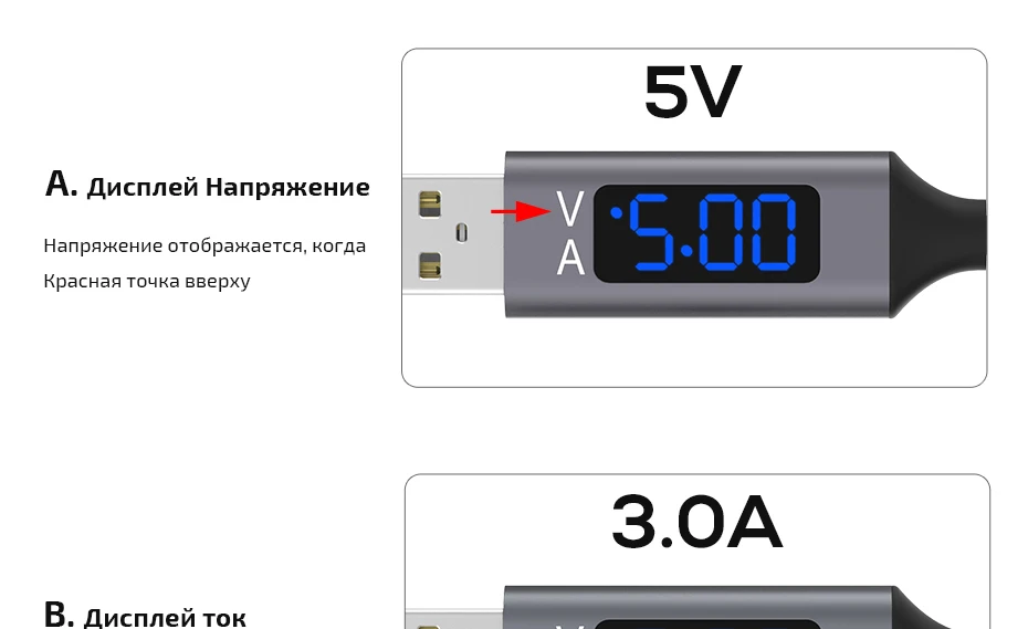 TOPK USB C Cable Fast Charging Type C Cable Voltage& Current Display Data Type-C Cable for Samsung S9 Xiaomi redmi note 10 8