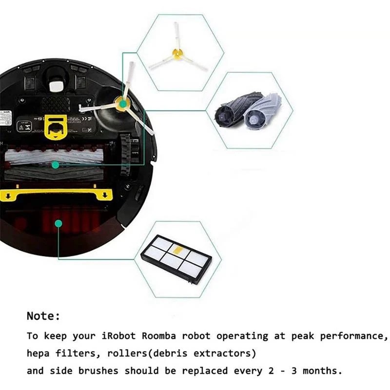 Onderdil Vacuum Cleaner 