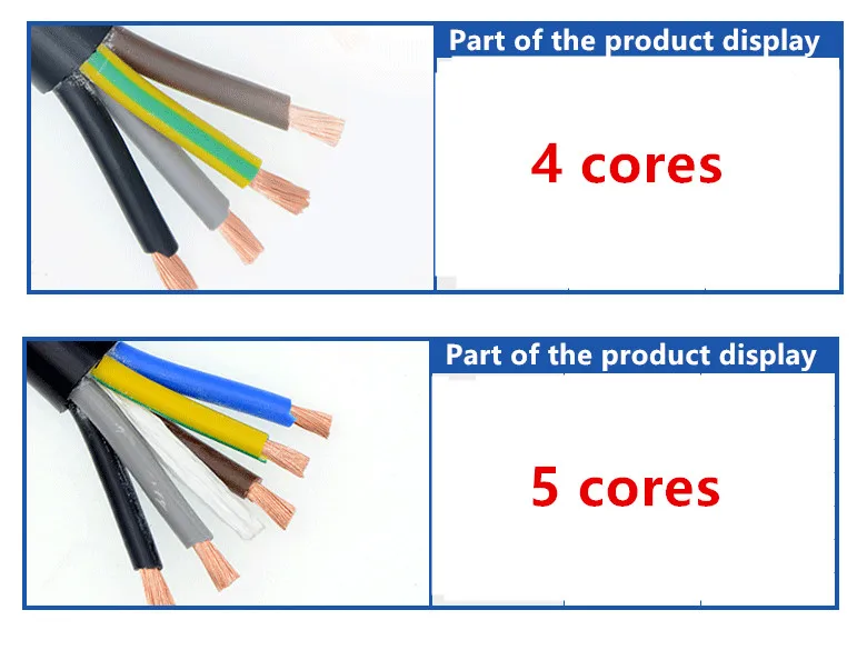 do PVC, fio revestido macio do poder,