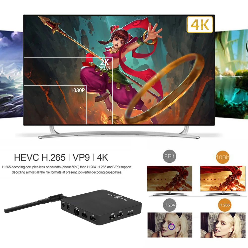 ТВ приставка UGOOS AM3 Smart TV BOX Android 7 1 Amlogic S912 4K 2 Гб 16 мини ПК 4G 5G WiFi 1000M LAN DLNA Miracast HD