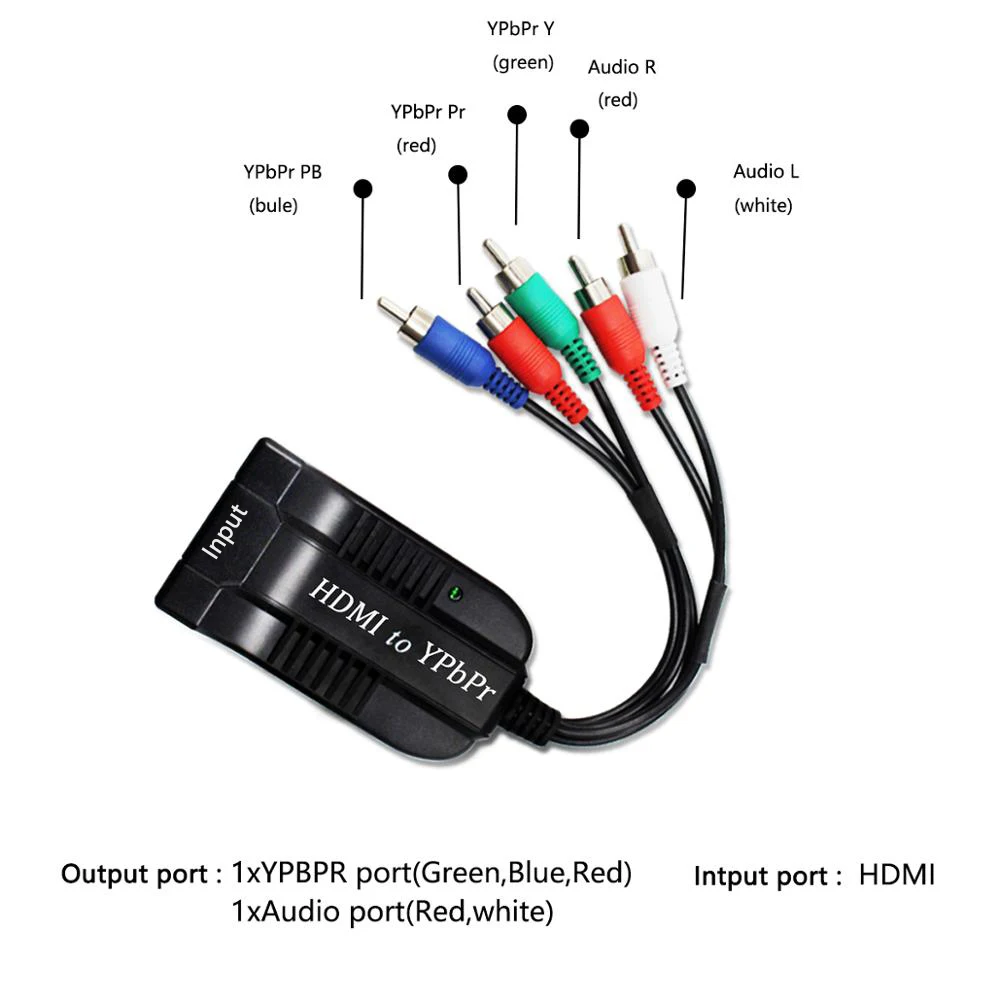 1080P HDMI в RGB компонент 5 RCA YPbPr видео+ R/L аудио конвертер адаптер ТВ ПК