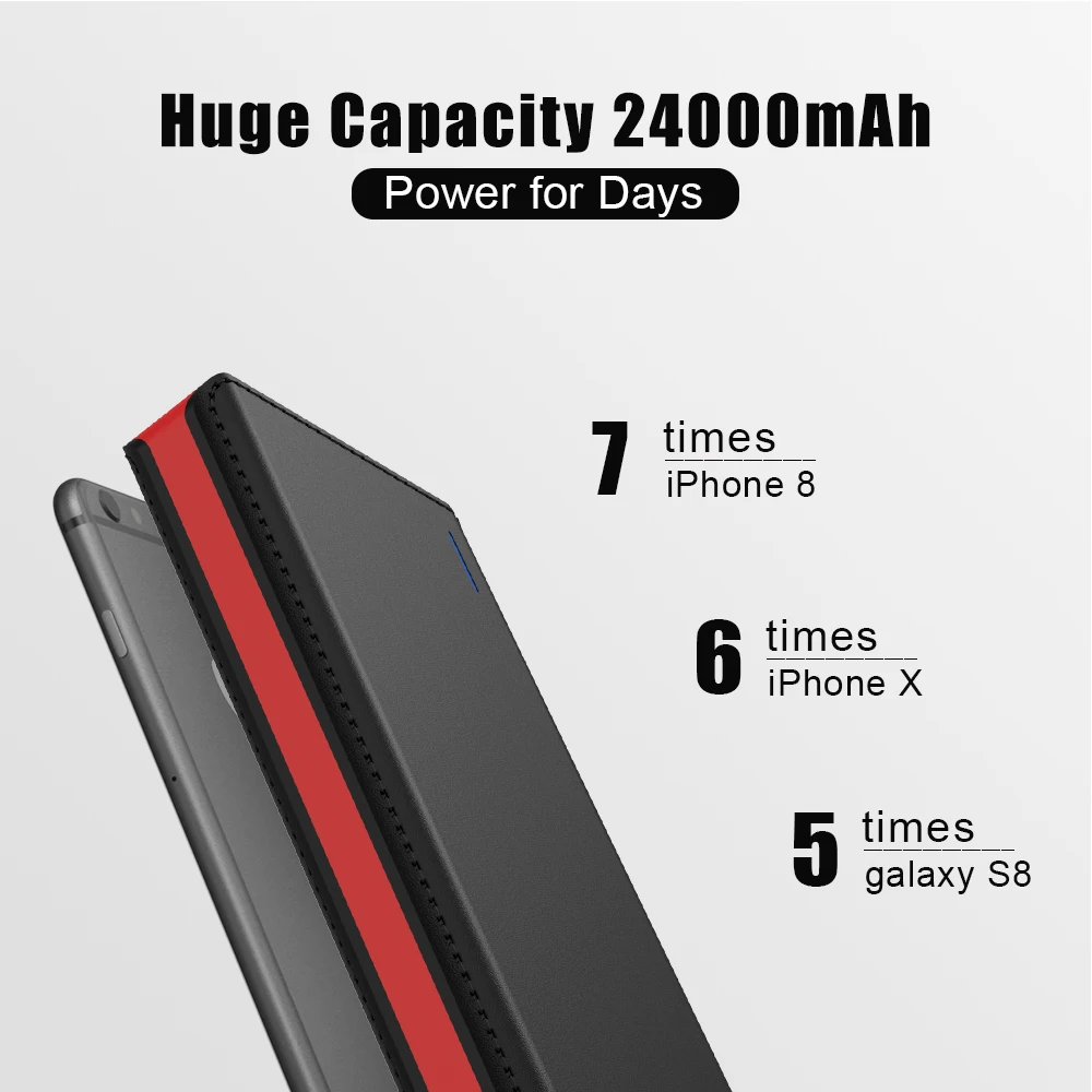 Внешний аккумулятор 24000 мАч портативный внешний 4 usb выхода быстрая зарядка для