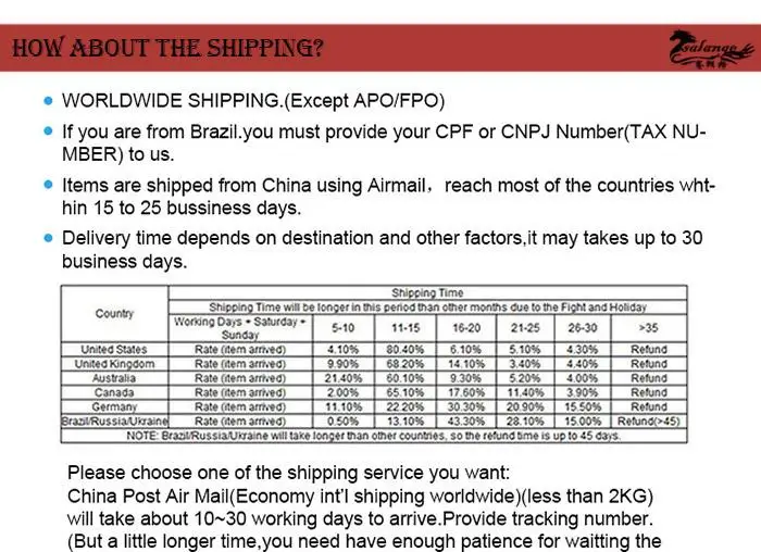 Salange service pictures  (3)